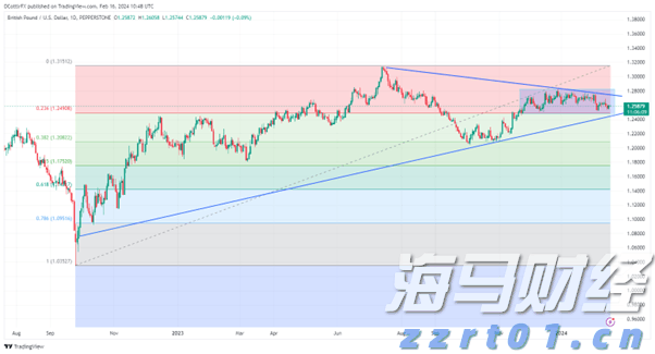 广深港高铁跨境客流突破两千万人次 暑运期间再创新高