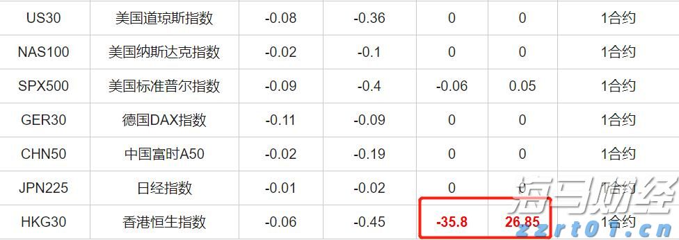 AI基础设施融资潮涌动!私人信贷市场迎来里程碑时刻