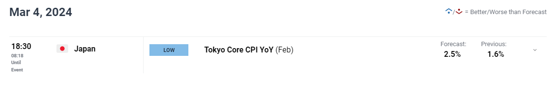 今天上午梅州南部有中雨局部大雨