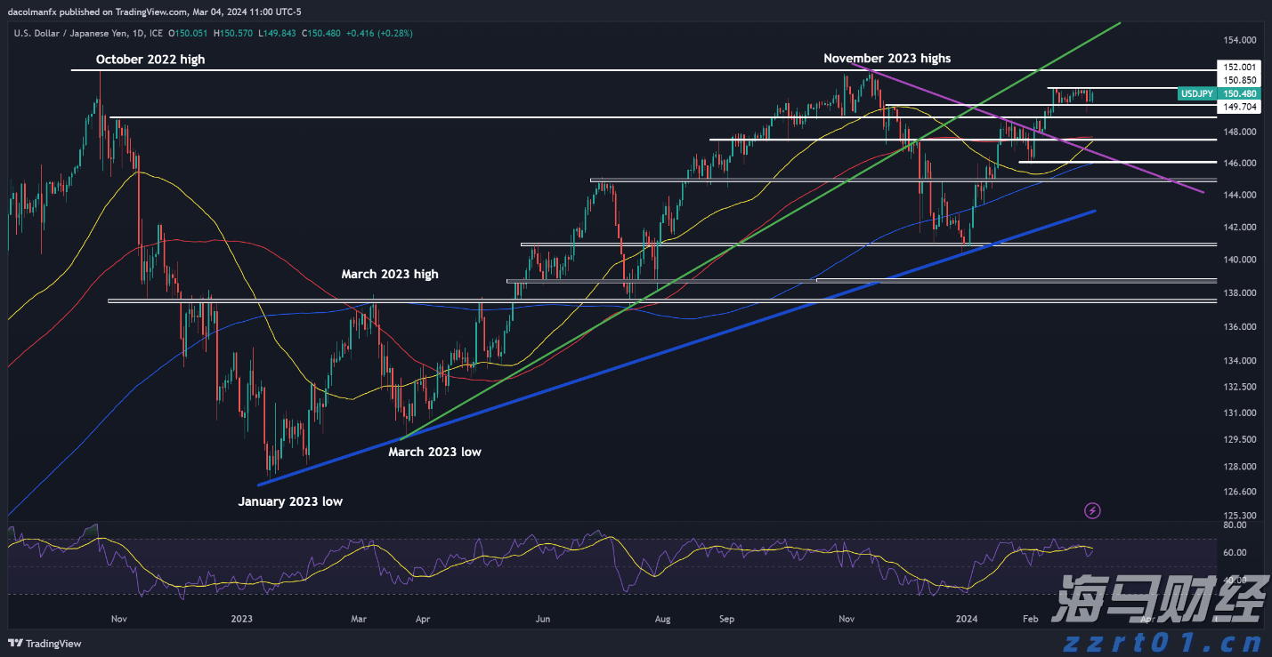 今天上午梅州南部有中雨局部大雨