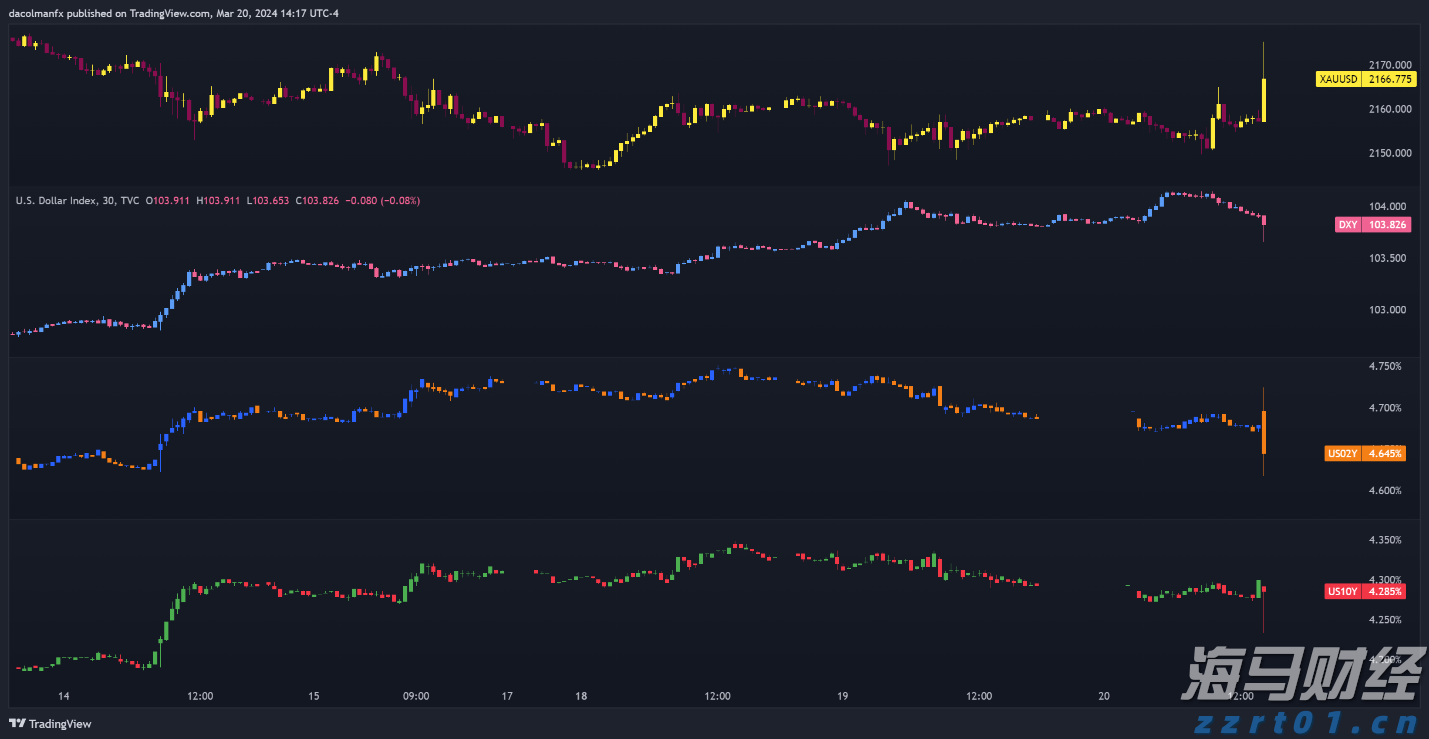 美股动态 | Opendoor Technologies(OPEN.US)上涨超过10% CEO Carrie Wheeler辞职