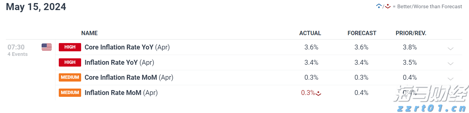 木梓镇签约一设施农业项目