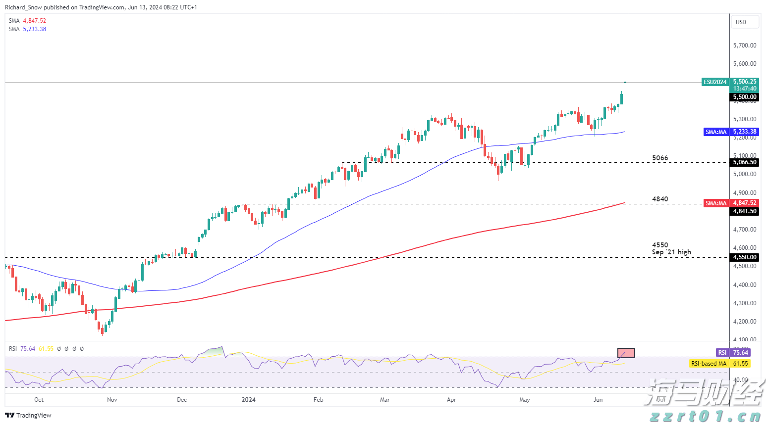 保险科技领域重要并购！Advent以25亿美元收购Sapiens(SPNS.US)