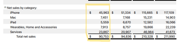我市深化分散式评标改革赋能营商环境优化升级