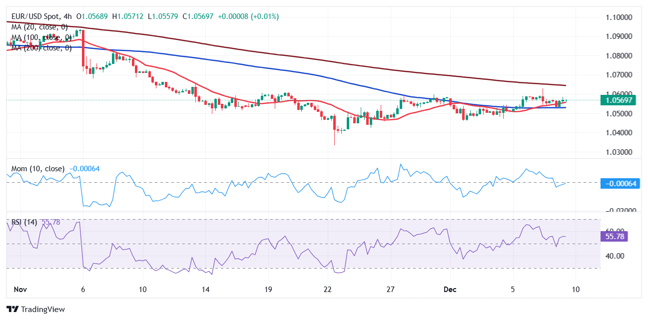 创周末客流新高！深港陆路口岸单日客流均破百万