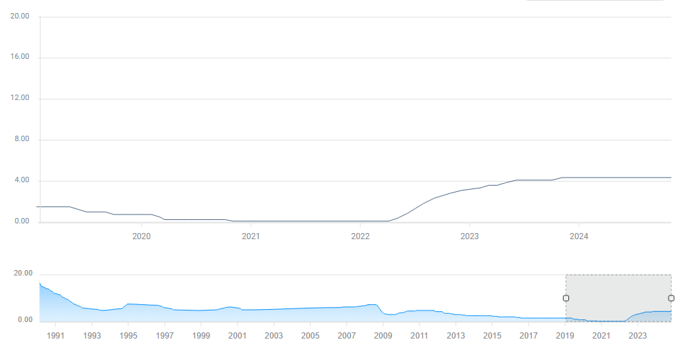 创周末客流新高！深港陆路口岸单日客流均破百万